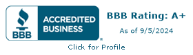 Michigan Awning & Construction, Inc. BBB Business Review