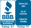 Renaissance Roofing, Inc. BBB Business Review