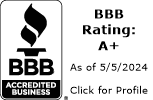 S Jointers, Inc. BBB Business Review