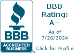 Concrete Services, Inc. / Blacktop Services, Inc. BBB Business Review