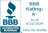 Shepherds Creek Roofing <br>Ian or David Dunn, 1:11 PM<br>Co LLC  BBB Business Review