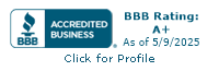 180 Contractors BBB Business Review