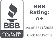 AppWT LLC BBB Business Review